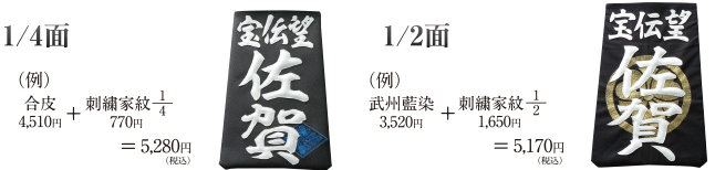 タイプ組み合わせ例