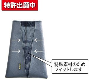 特殊素材のためフィットします。（特許出願中）